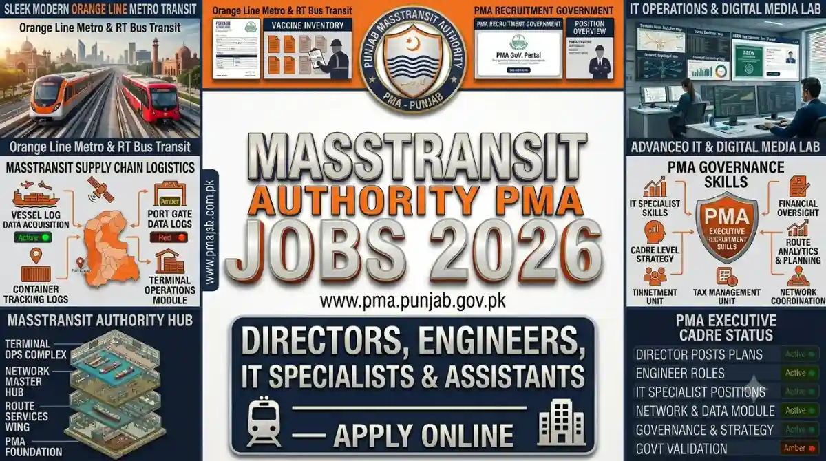 Punjab Masstransit Authority PMA Jobs June 2026 Director IT Operations & Admin Vacancies Portal Educativz