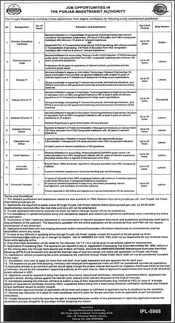 Official Punjab Masstransit Authority PMA June 2026 Urban Metro Bus Operations Job Advertisement