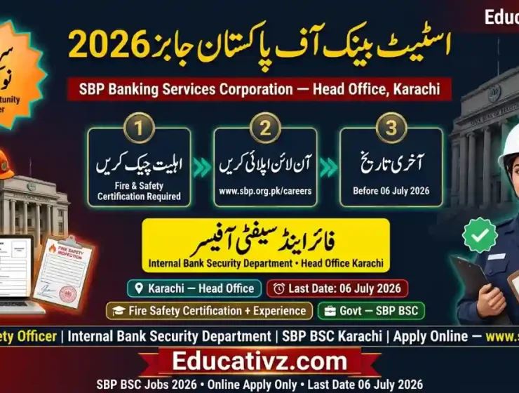Official Daily Jang Newspaper Clippings State Bank of Pakistan SBP Banking Services Corporation Career Openings For Fire & Safety Officer Notice Sheet