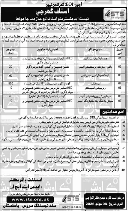 Sindh Testing Services STS Jobs July 2026 - Monitoring and Admin Staff Advertisement