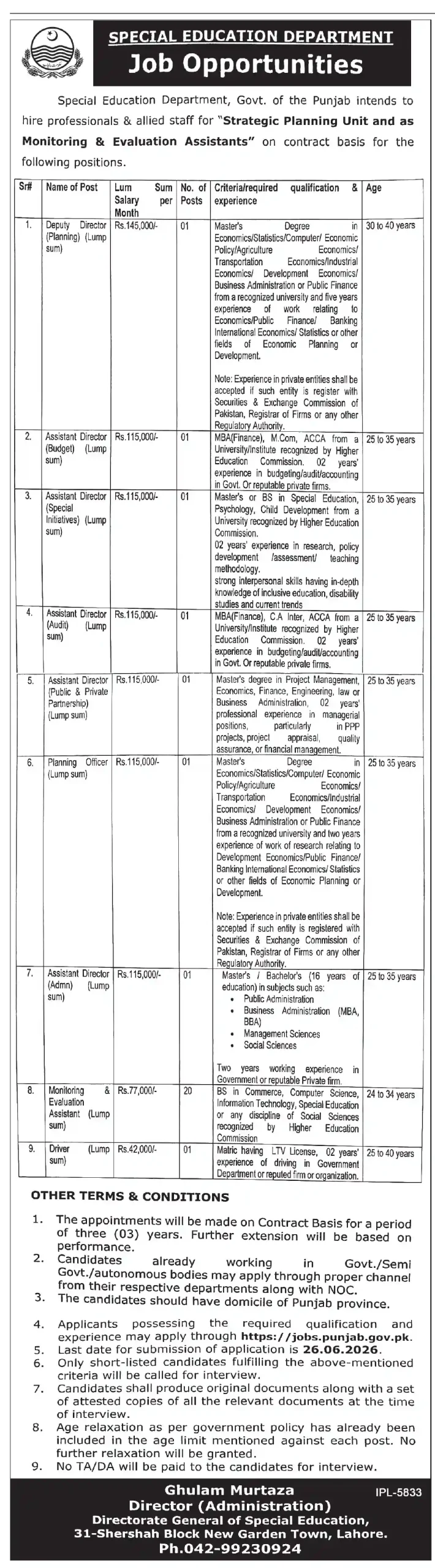 Official Special Education Department Punjab Lahore June 2026 Strategic Unit & MEAs Job Advertisement