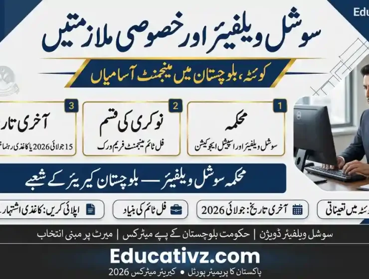 Social Welfare & Special Department Quetta Jobs Recruitment July 2026 Educativz