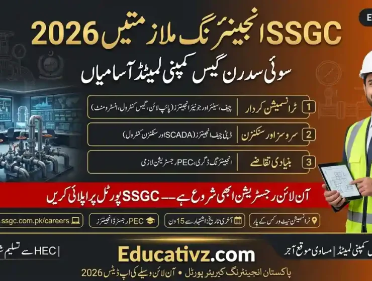 Sui Southern Gas Company Limited SSGC Executive Engineering Careers July 2026 Official Recruitment Banner Notice Educativz