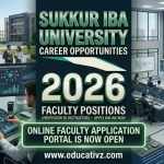 Sukkur IBA University Faculty Careers June 2026 Jobs Advertisement Apply Online Portal Educativz