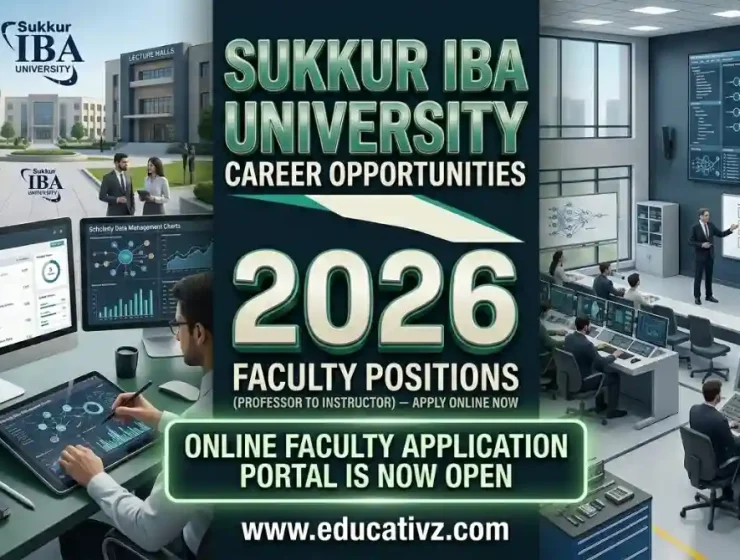 Sukkur IBA University Faculty Careers June 2026 Jobs Advertisement Apply Online Portal Educativz