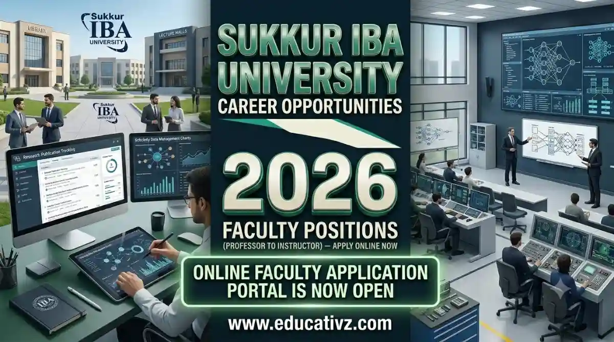 Sukkur IBA University Faculty Careers June 2026 Jobs Advertisement Apply Online Portal Educativz