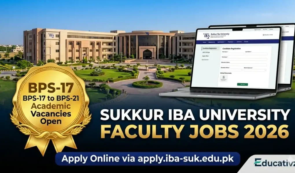 Sukkur IBA University Main Campus Faculty Recruitment Jobs Advertisement June 2026