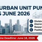 Professional Recruitment Job Alert Banner for The Urban Unit Punjab Vacancies June 2026 Advertisement