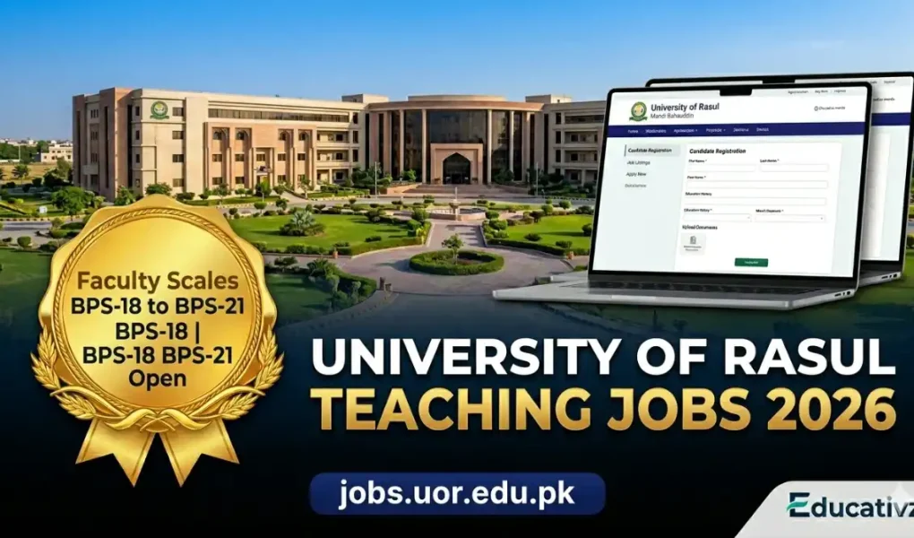 University of Rasul Mandi Bahauddin Teaching Positions Recruitment Advertisement June 2026