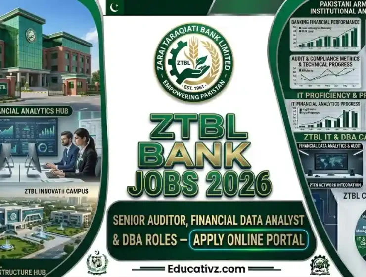 Zarai Taraqiati Bank Limited ZTBL Bank Jobs 2026 Career Banner Educativz