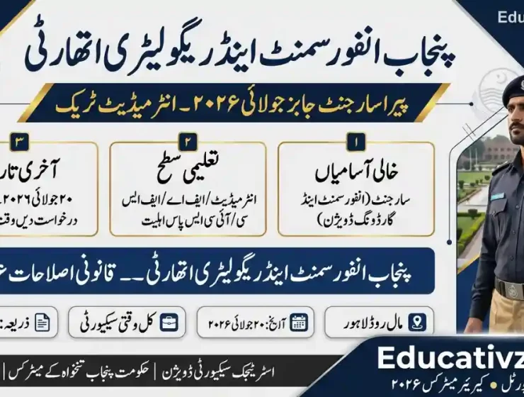 Punjab Enforcement and Regulatory Authority PERA Sergeant Jobs July 2026 Graphic Header Educativz