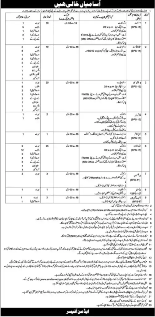 GHQ Jobs July 2026 | Assistant (BPS-15), Stenotypist (BPS-14) & Others - Official Advertisement