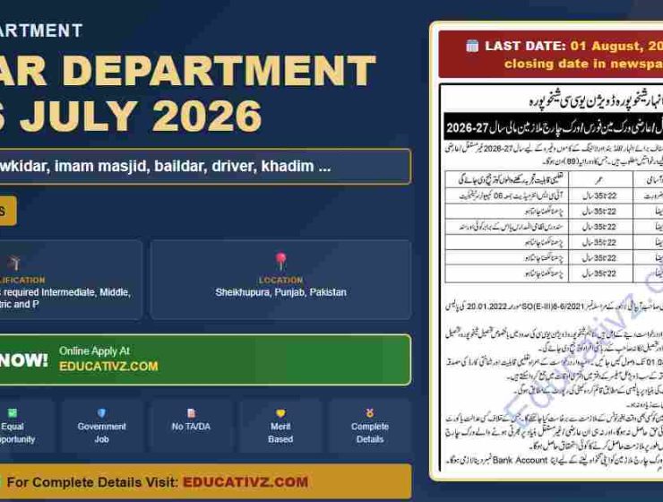 Anhar Department Jobs July 2026 - Cook Cum Chowkidar, Imam job summary