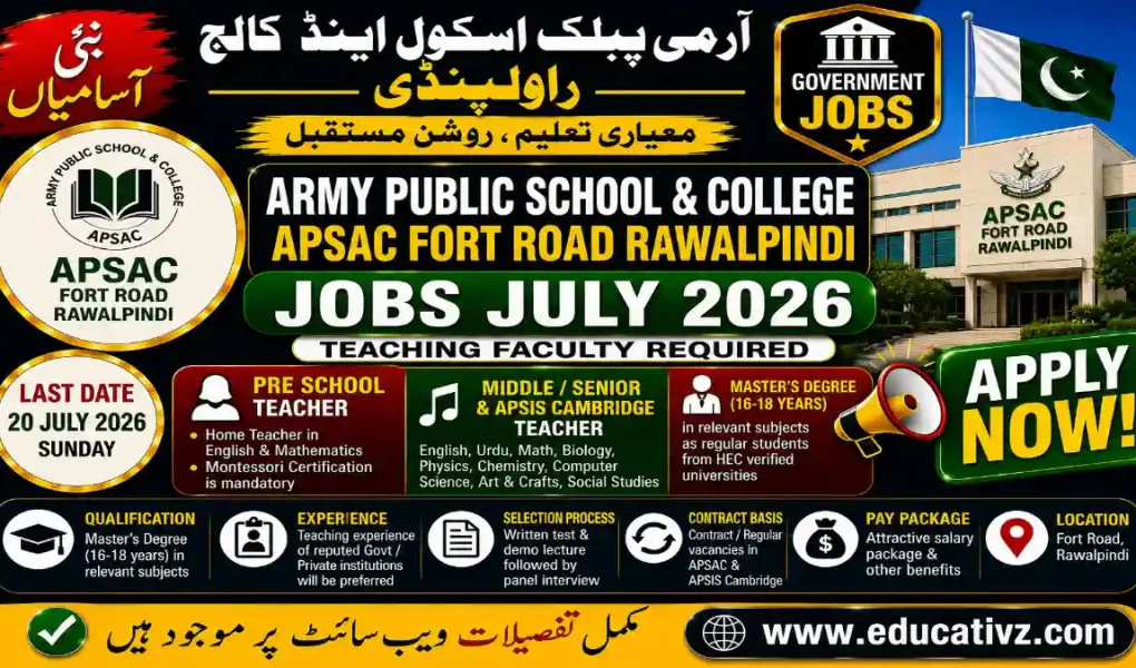 Army Public School & College APSAC Fort Road Rawalpindi Jobs 2026 Teaching Faculty Advertisement