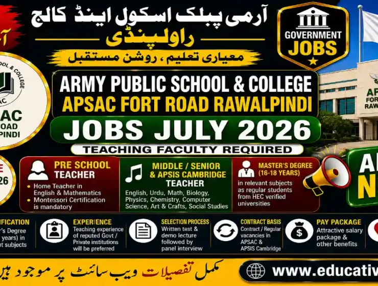 Army Public School & College APSAC Fort Road Rawalpindi Jobs 2026 Teaching Faculty Advertisement
