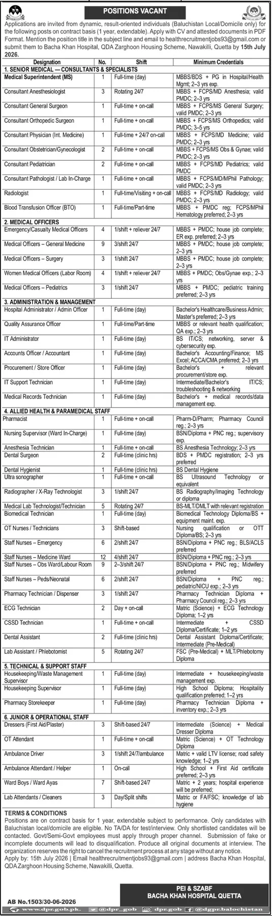 Bacha Khan Hospital Quetta Jobs July 2026 - Medical & Admin Staff Vacancies Advertisement