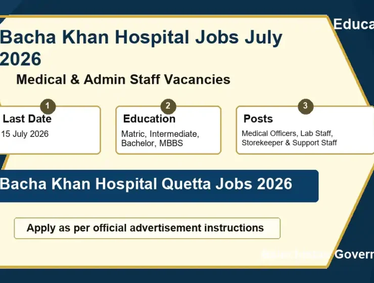 Bacha Khan Hospital Jobs July 2026 featured image for Quetta medical vacancies