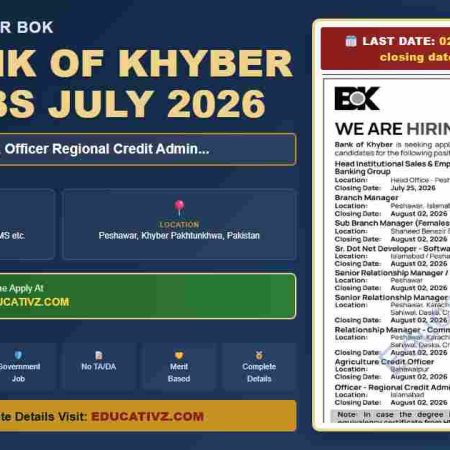 the bank of khyber jobs july 2026 agriculture credit - the bank of khyber bok organization featured banner graphic