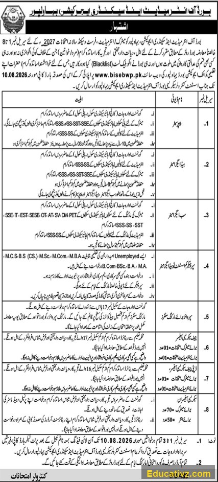 BISE Jobs July 2026 | Secrecy Officer & Others - Official Advertisement