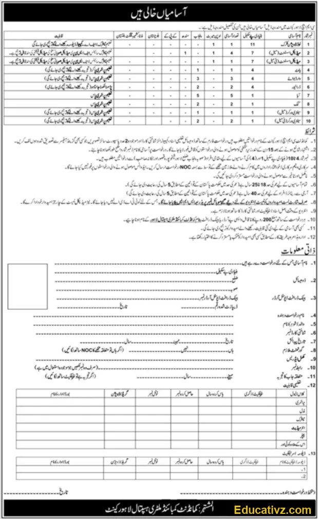 CMH Jobs July 2026 | Lower Division Clerk & Others - Official Advertisement