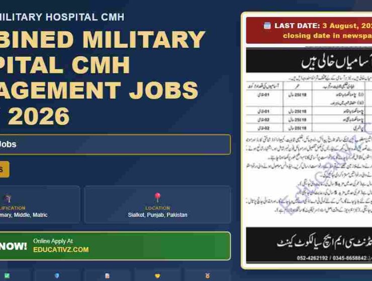 Combined Military Hospital CMH Management Jobs Sialkot July 2026 - Featured Banner