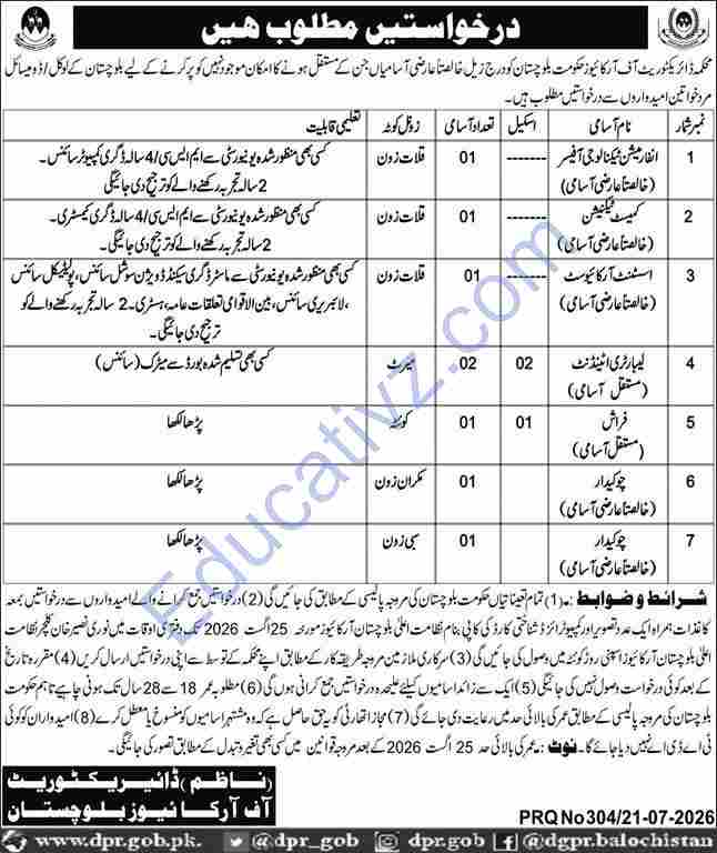 Culture Tourism Antiquities & Archives Department Jobs | Management Jobs - Official Advertisement