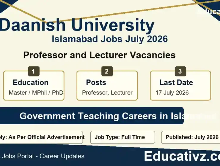 Daanish University Islamabad Jobs July 2026 Professor and Lecturer vacancies featured image