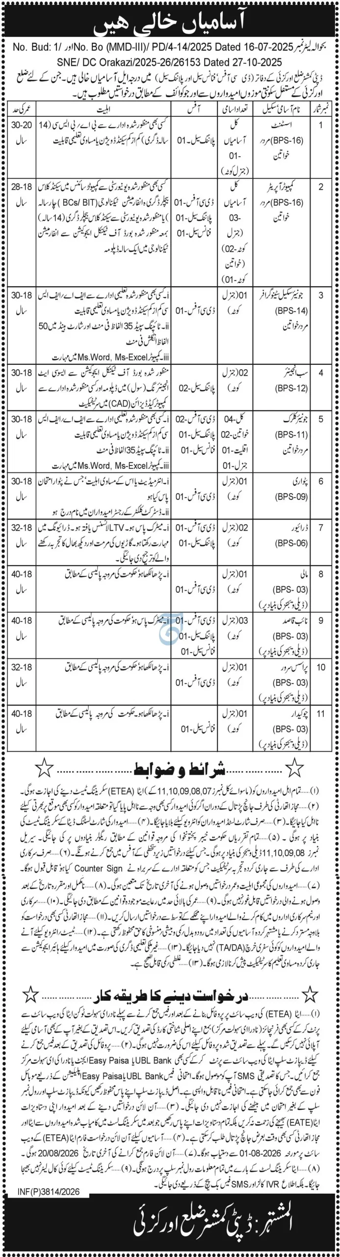 DC Orakzai Jobs 2026 Advertisement — Deputy Commissioner Office Orakzai Daily Aaj 27 July 2026