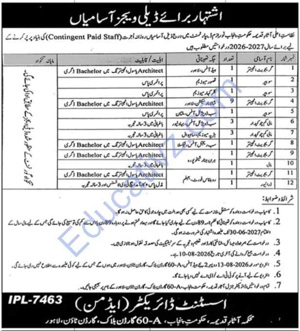 Department Of Asar E Qadima Jobs | Graduate Engineer, Sweeper, Mali Cum Chowkidar & Others - Official Advertisement