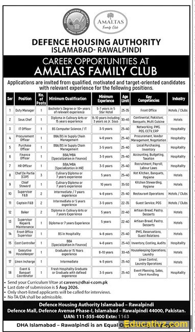 DHA Jobs July 2026 | Chef, Supervisor, Others - Official Advertisement