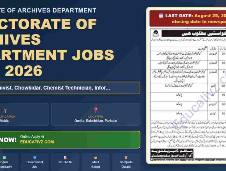 Directorate of Archives Department jobs featured July 2026 - Chokkidar