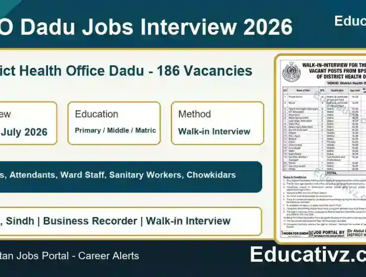 DHO Dadu Jobs Interview July 2026 health department vacancies featured image Educativz