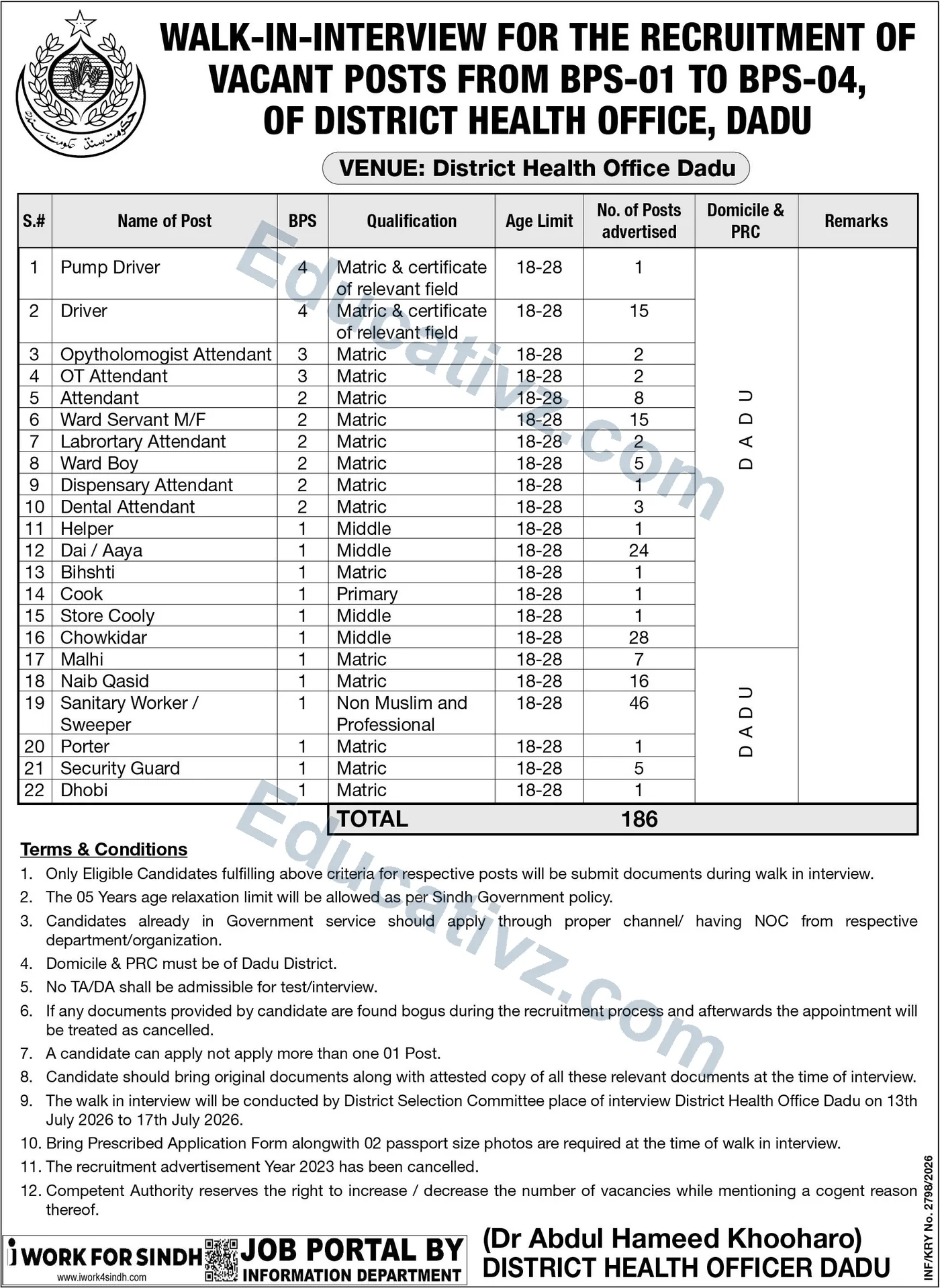 District Health Office DHO Dadu Jobs Interview July 2026 official advertisement
