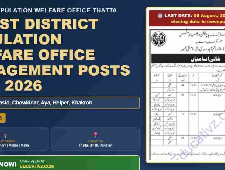 District Population Welfare Office Thatta jobs featured image July 2026 - District Population Welfare Office Thatta