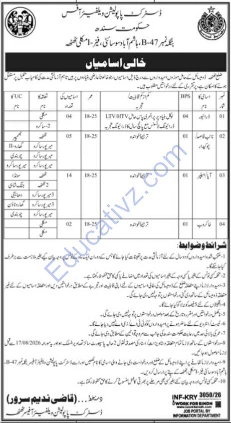 District Population Welfare Office Thatta Jobs | Driver, Naib Qasid, Chowkidar & Others - Official Advertisement