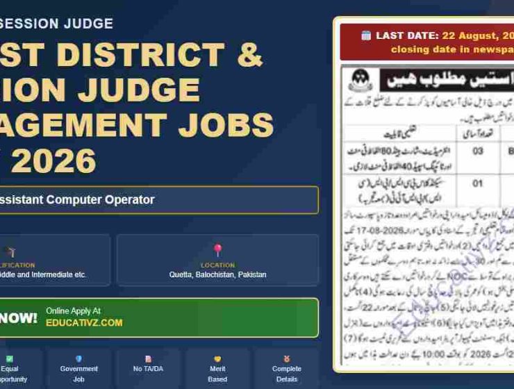 District & Session Judge Management Posts in Quetta - June 2026