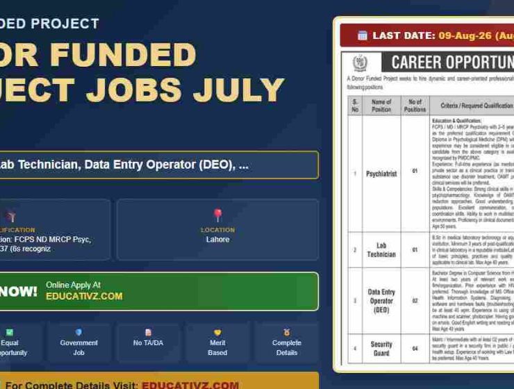 Donor Funded Project Jobs 2026 - Security Guards