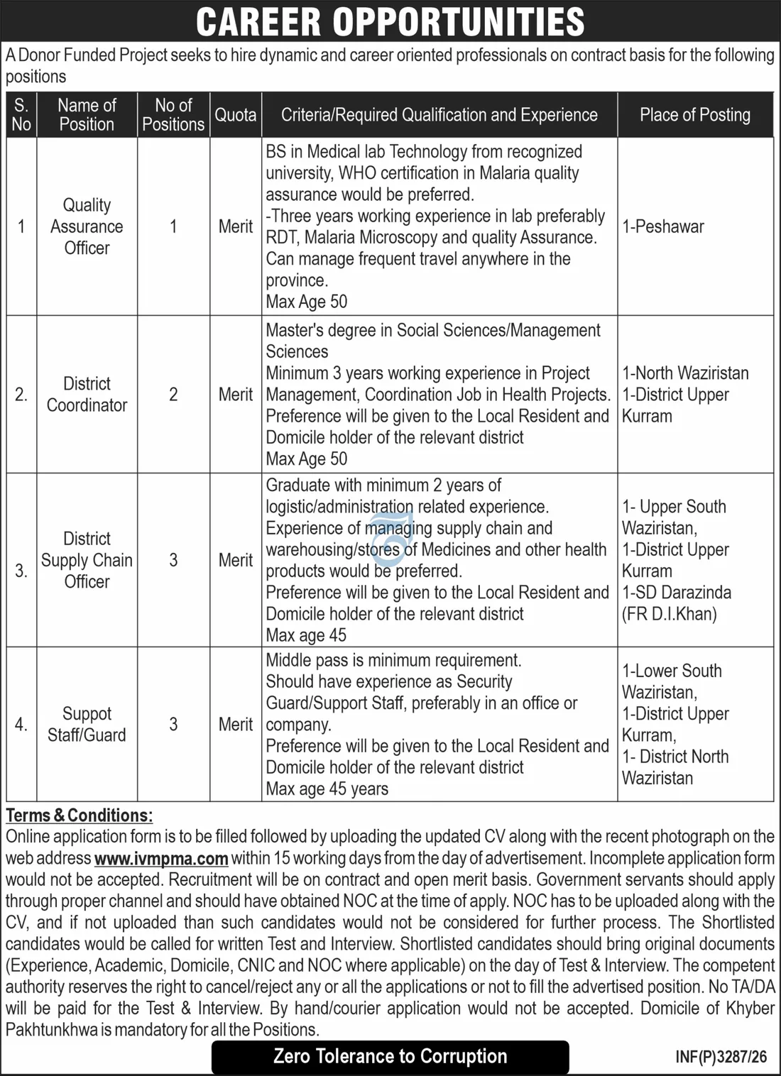 Donor Funded Project Peshawar Jobs July 2026 - Project Staff Vacancies Advertisement