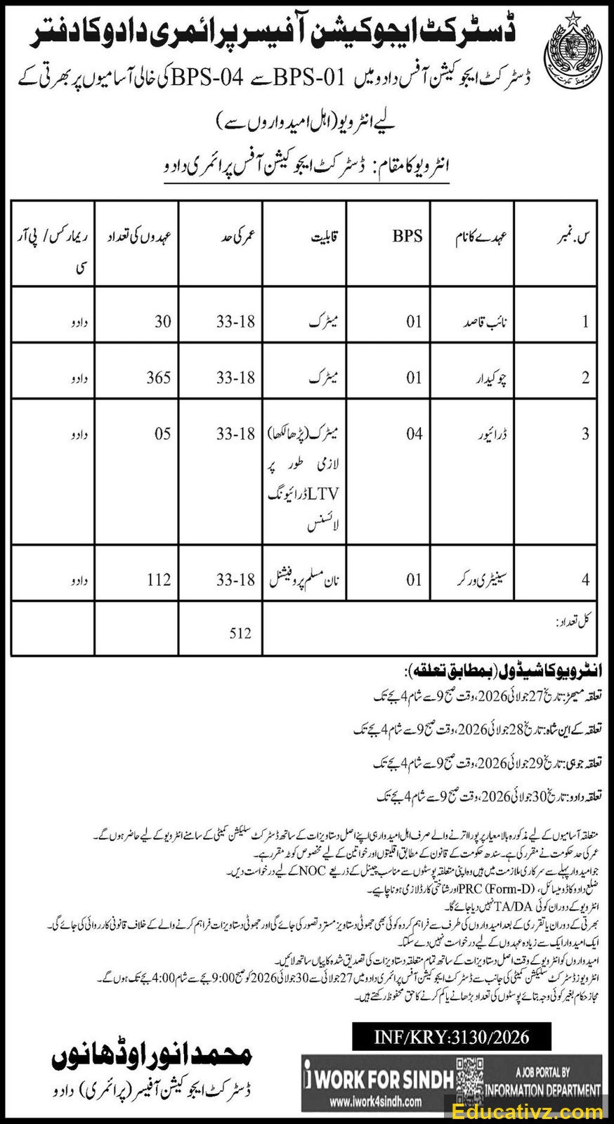Education Department, Government of Sindh Jobs | Naib Qasid, Chowkidar, Driver & Others - Official Advertisement