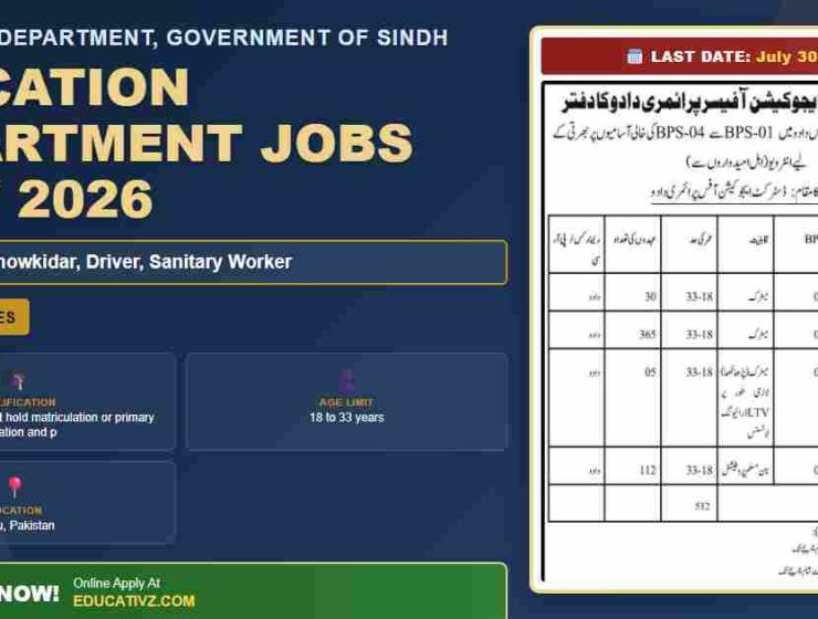 Education Department Jobs July 2026 - Naib Qasid, Chowkidar | Government of Sindh