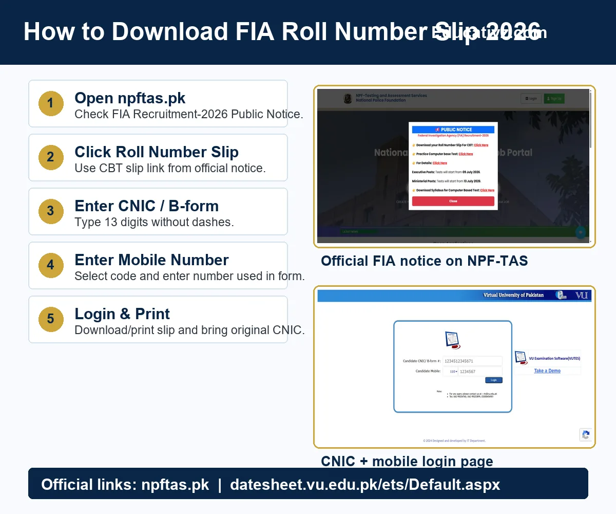 How to download FIA Roll Number Slip 2026 guide