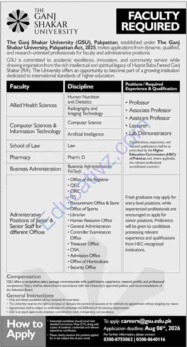 The Ganj Shakar University Jobs | associate professor, professor, lab demonstrator & Others - Official Advertisement