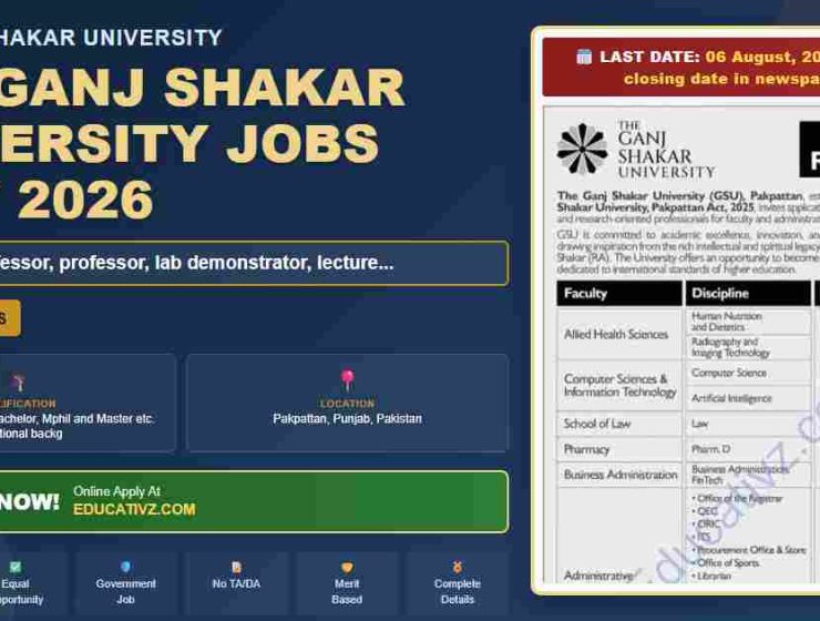 The Ganj Shakar University Associate Professor job featured July 2026 - Educativz banner