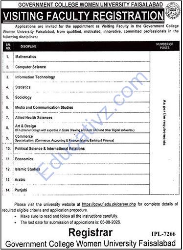 Government College Women University Jobs | Visiting Faculty - Official Advertisement