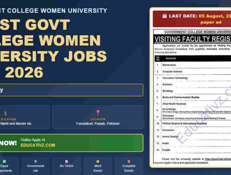 Government College Women University Faisalabad jobs featured banner July 2026