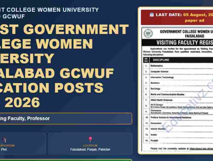 Government College Women University Faisalabad jobs featured July 2023 - Government College Women University Faisalabad GCWUF Jobs July