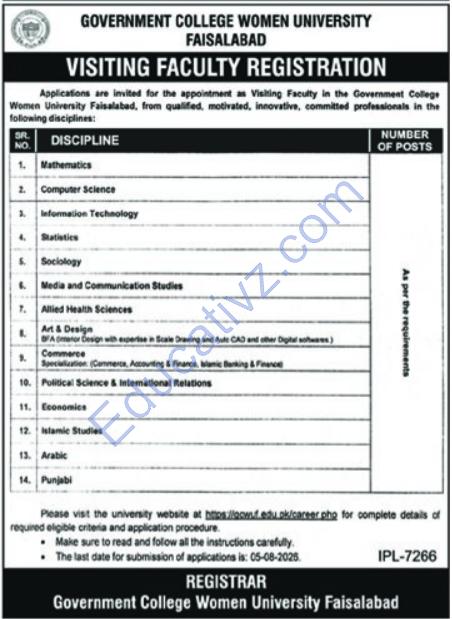 Government College Women University Faisalabad GCWUF Jobs | Lecturer, Visiting Faculty, Professor - Official Advertisement