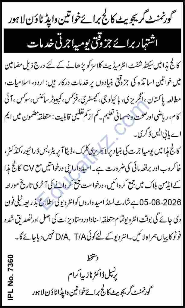 Government Graduate College For Women Jobs | Lecturer, Teacher, Library Clerk & Others - Official Advertisement