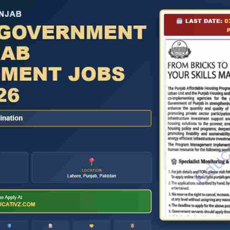 Government of Punjab Management Jobs July 2026 - Featured Banner