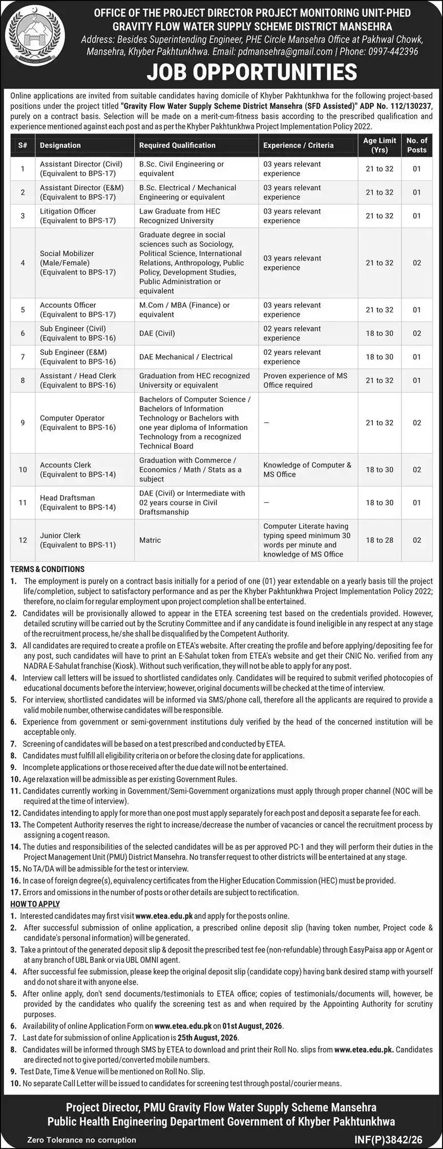Gravity Flow Water Supply Scheme Mansehra Jobs August 2026 Advertisement — Daily Express 28 July 2026